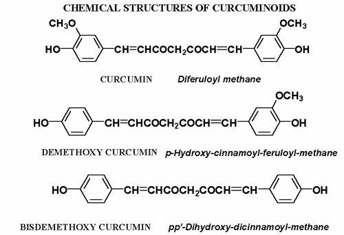 curcuminoids-structure