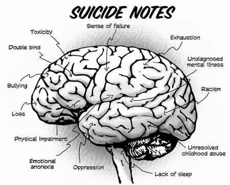 suicide notes