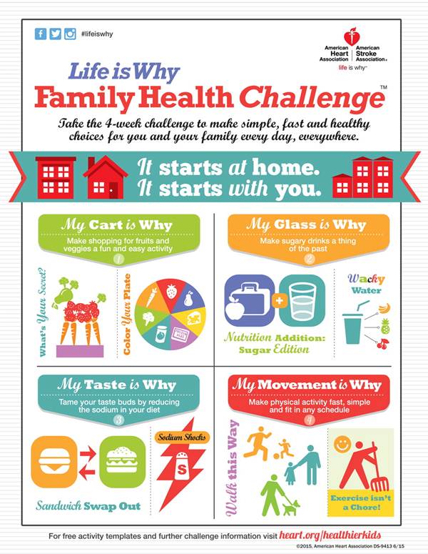 family-health-challenge