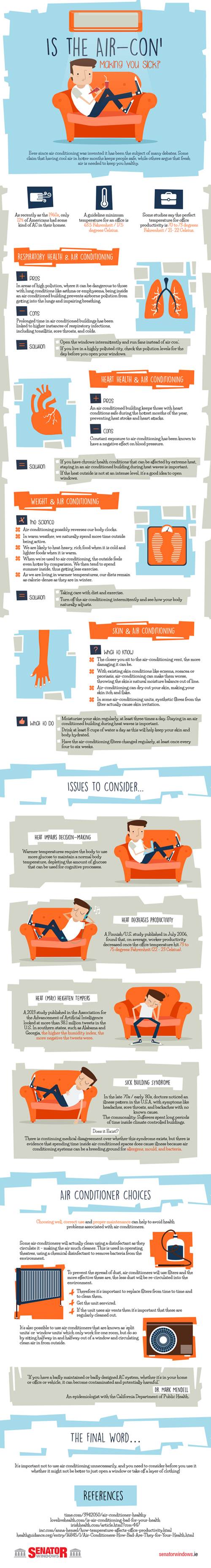 Air Conditioning & Your Health – Infographic (1)