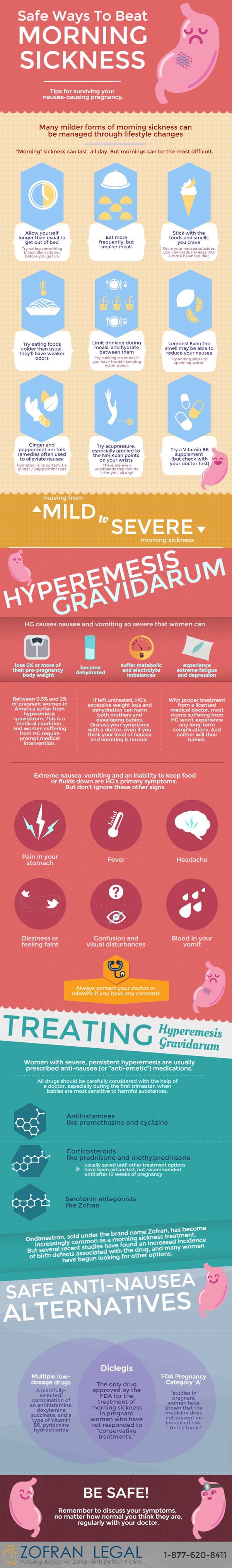 guide-to-morning-sicknessfinal-2-1